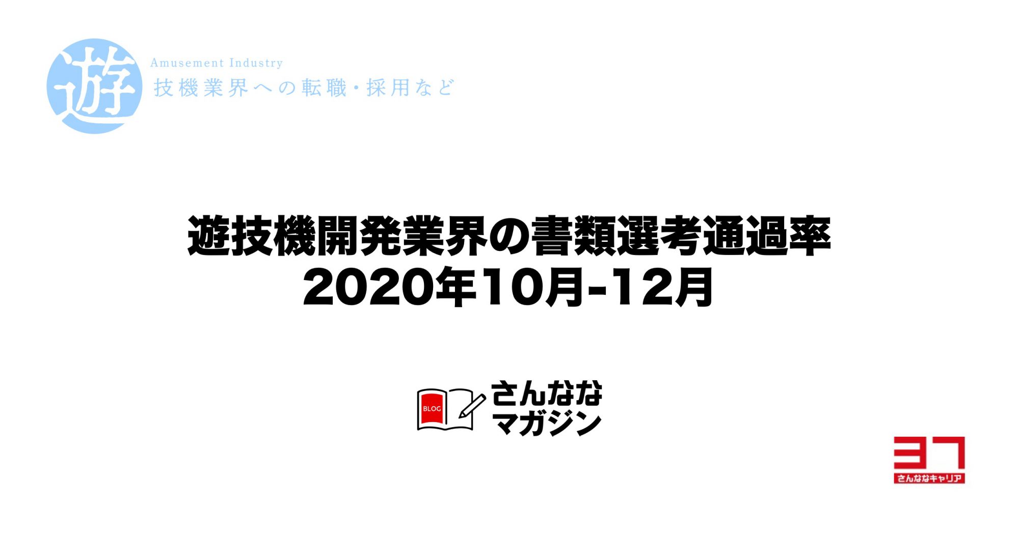 3ヶ月ごとの書類選考通過率（2020年10-12月）