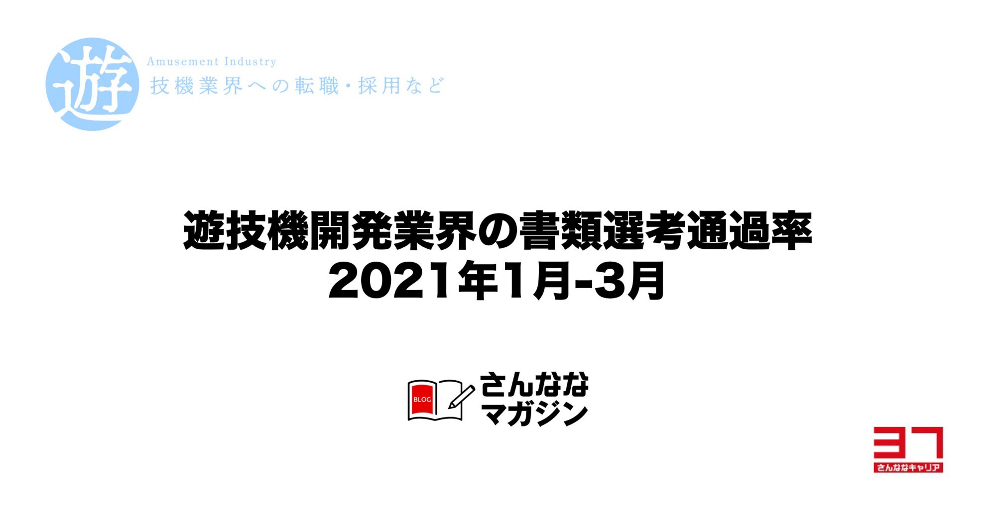 3ヶ月ごとの書類選考通過率（2021年1-3月）